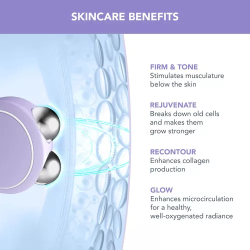 FOREO Firm & Fabulous BEAR mini lavanda + suero PRE ORDEN