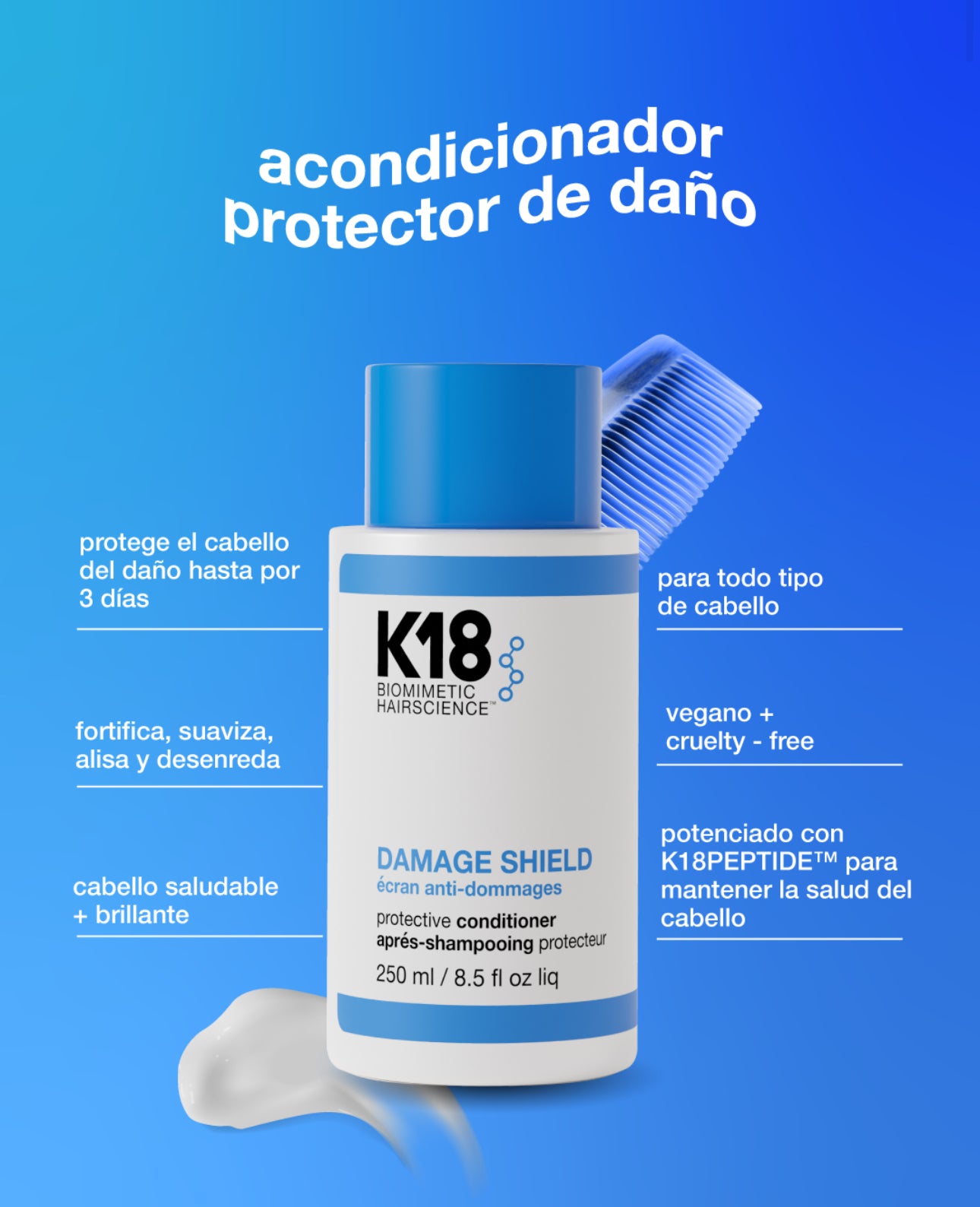 Protección y suavidad rutinas K18