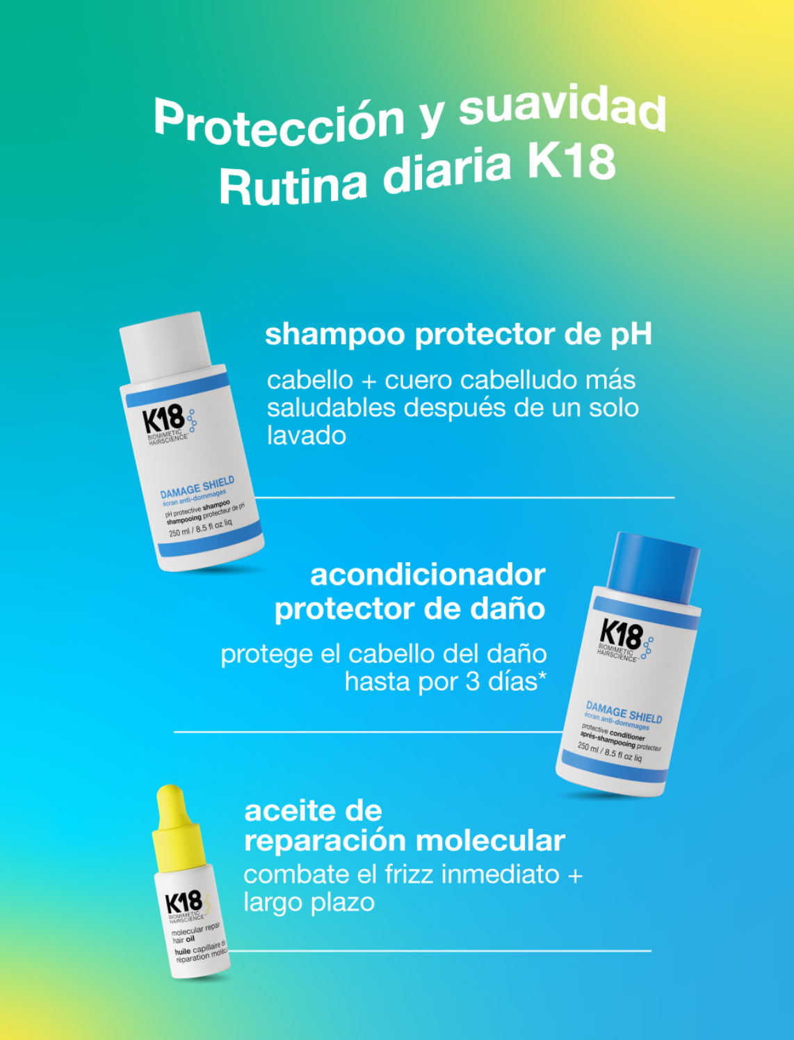 Protección y suavidad rutinas K18