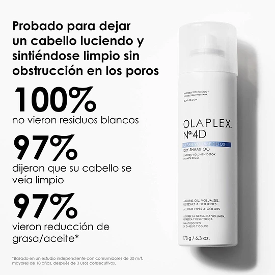OLAPLEX Nº4D SHAMPOO SECO 178G.