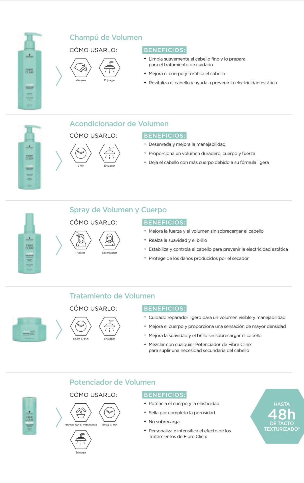 Fibre Clinix Volumize
